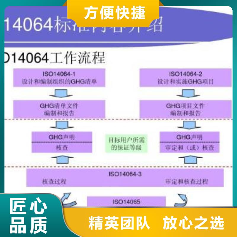 ISO14064认证ISO13485认证实力雄厚品质卓越