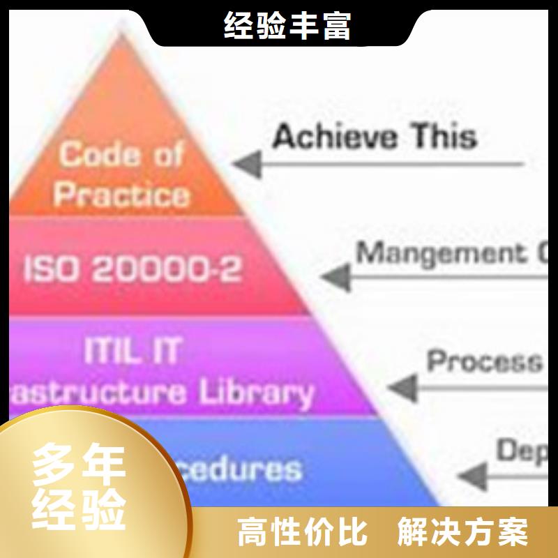 【iso20000认证】ISO13485认证多年行业经验服务热情