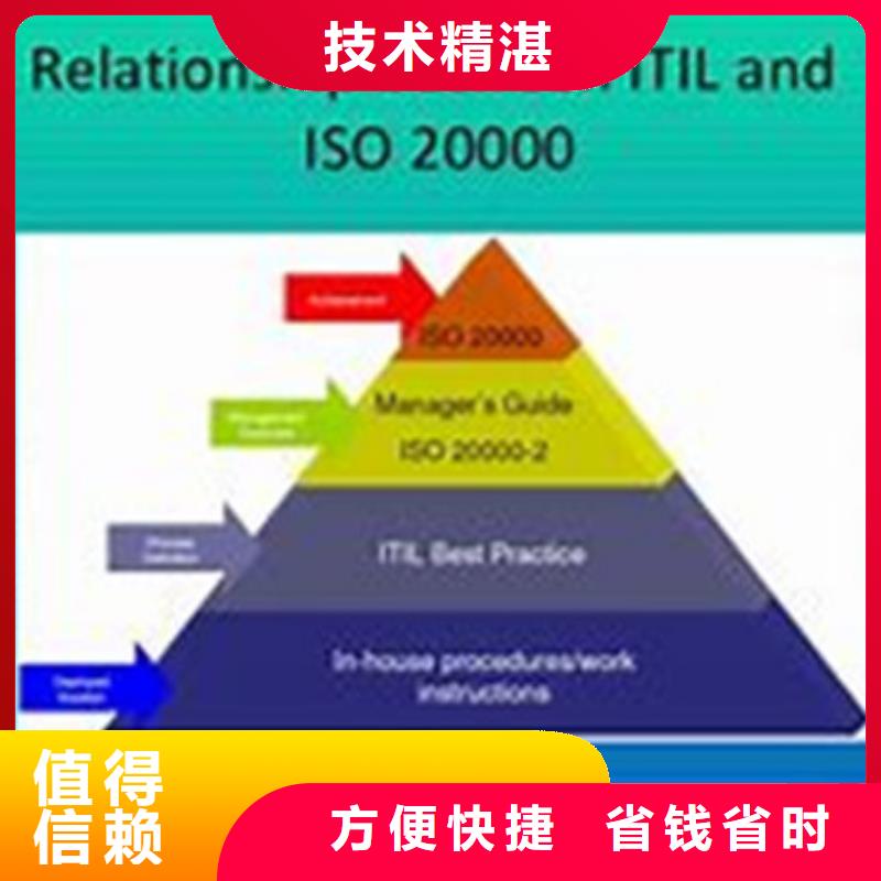 iso20000认证【知识产权认证/GB29490】一站搞定实力公司