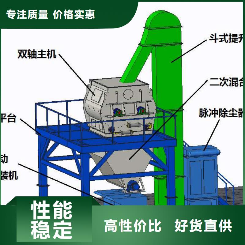 48袋除尘器销售厂家案例