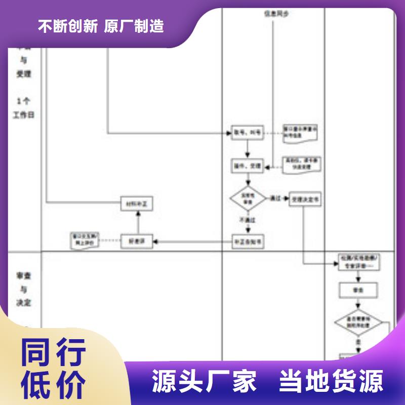 CNAS实验室认可【实验室认可】多年经验值得信赖诚信厂家