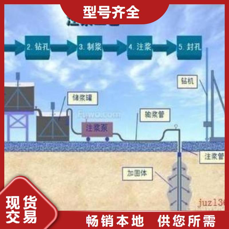 预应力孔道压浆料经销商全国发货产地工厂