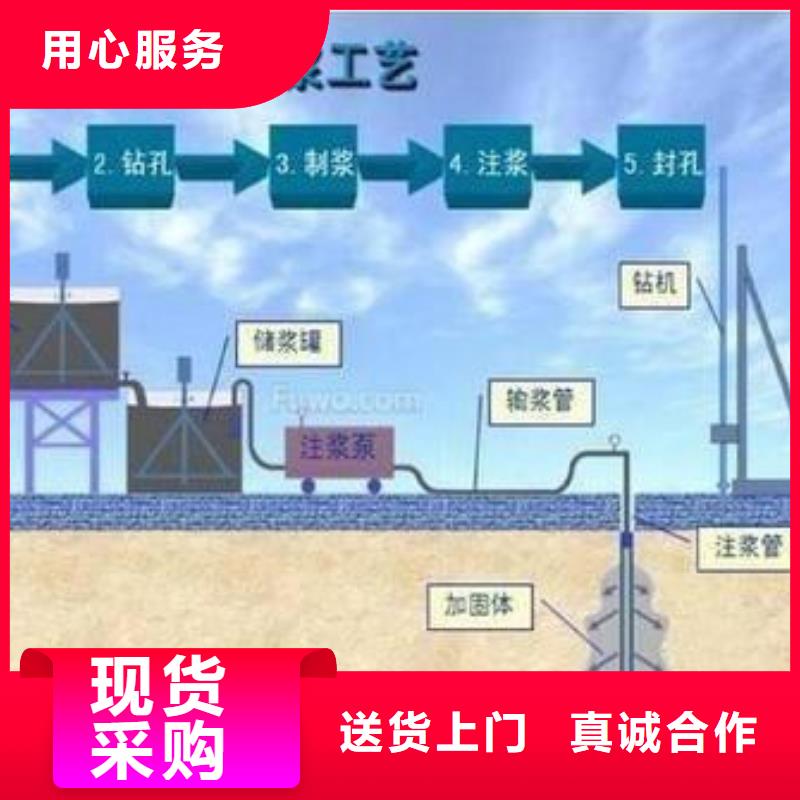 ​压浆料CGM高强无收缩灌浆料诚信可靠标准工艺