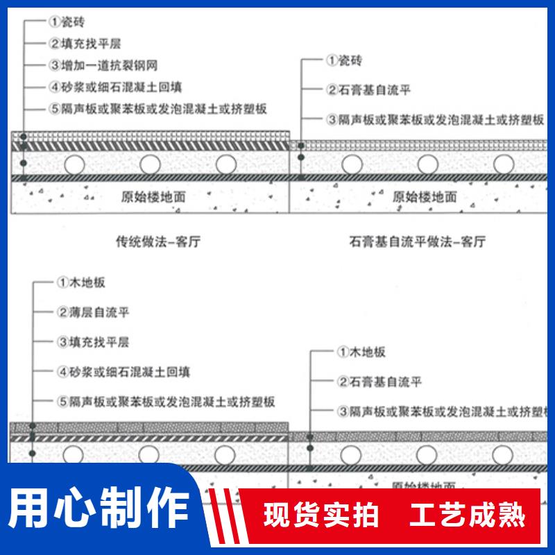 石膏自流平【注浆料】源头采购同城供应商