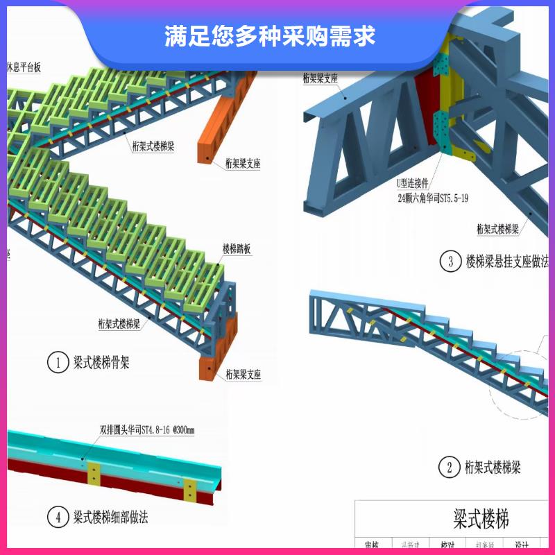 【6】轻钢房屋自主研发使用寿命长久