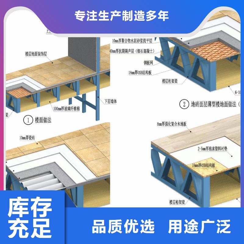 6轻钢别墅有口皆碑专注质量