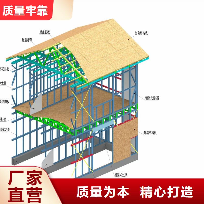 6_轻钢房屋正规厂家质量安全可靠