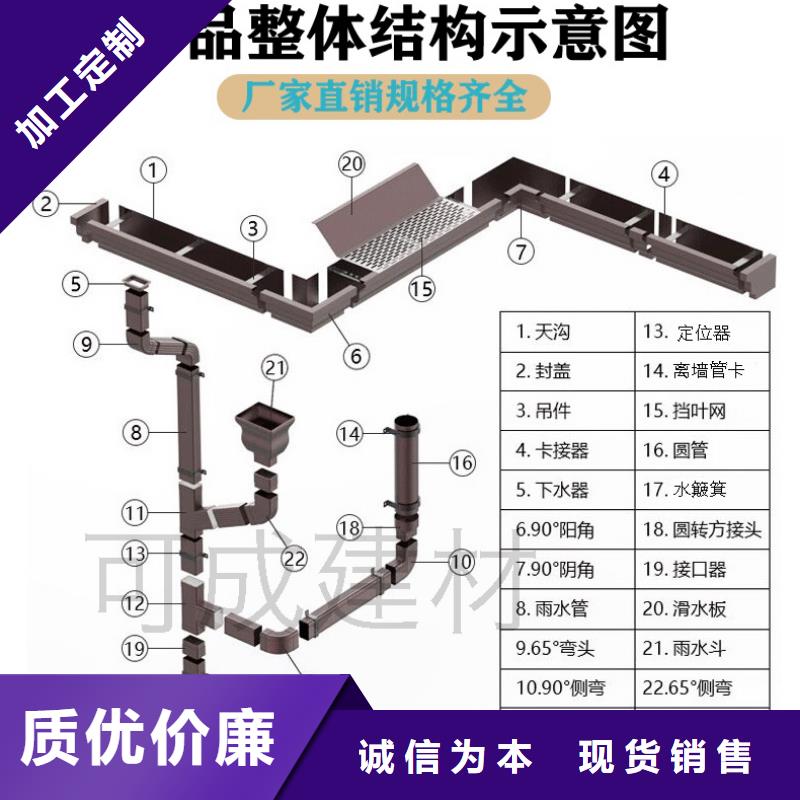 天沟外排水价格同城供应商