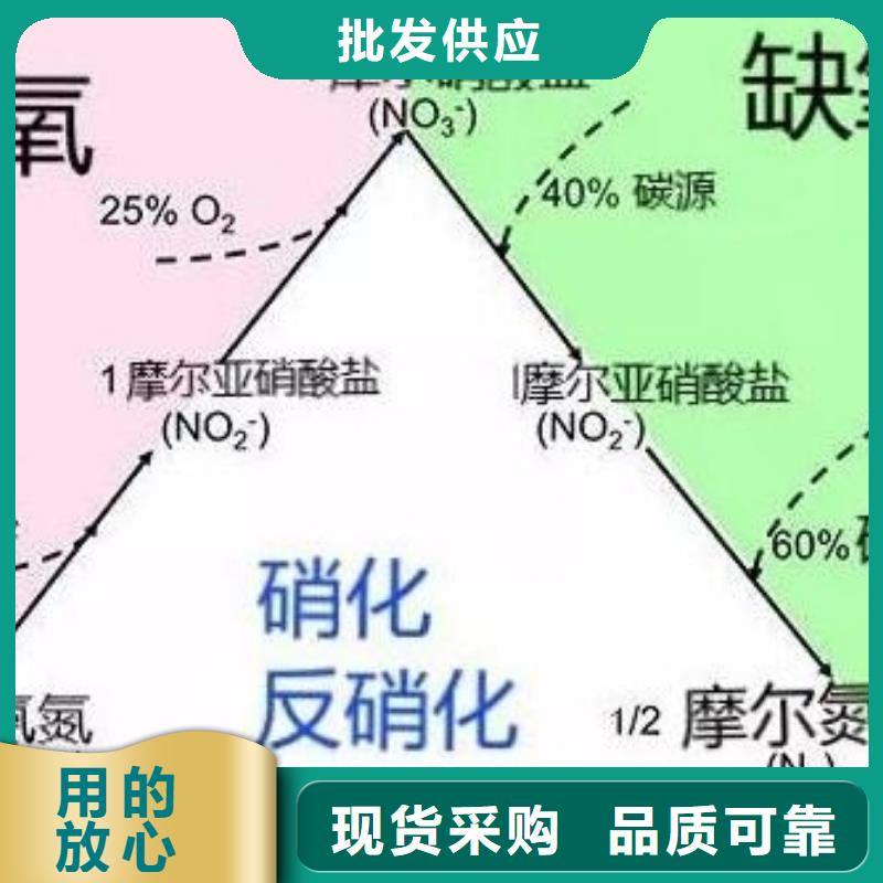 生物复合碳源厂家电话同城公司