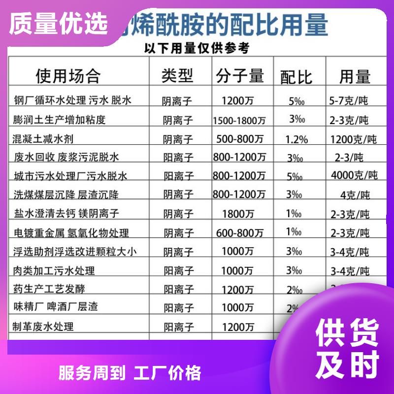 广东省深圳坪地街道聚合氯化铝价格附近服务商