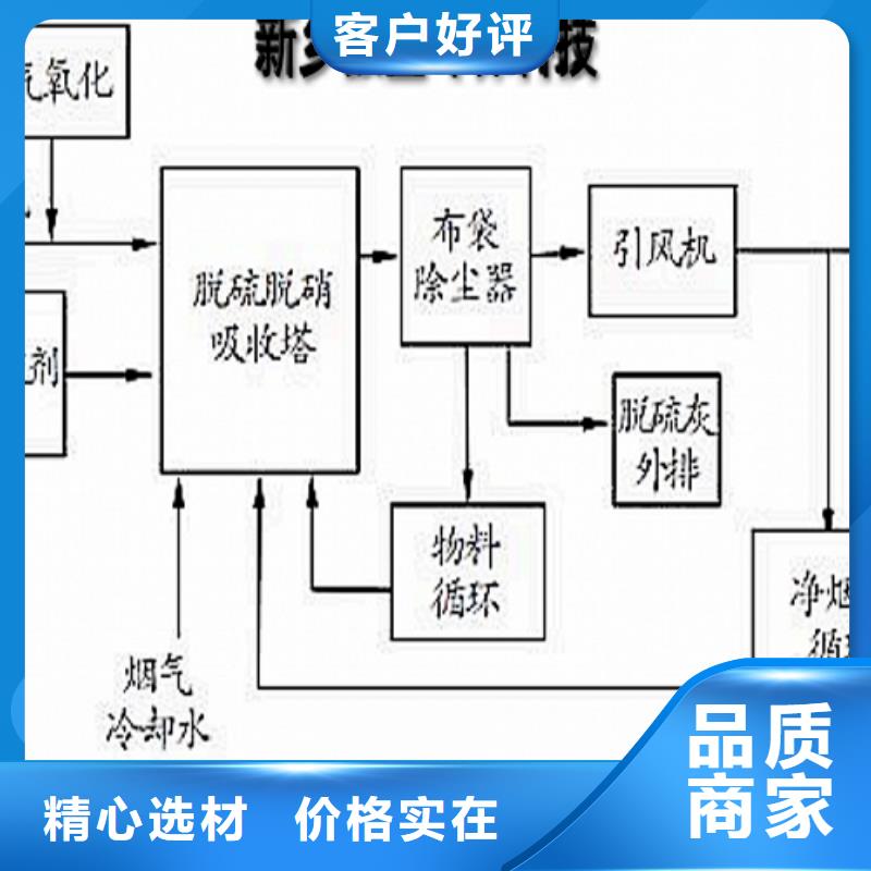 灰钙粉_氧化钙专业设计同城经销商