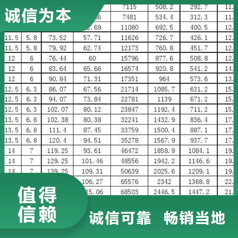 12CrMoVG高压锅炉管生产基地现货