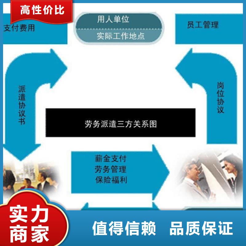 从化区城郊官窑最大劳务派遣公司量大从优当地公司