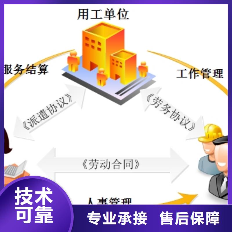 佛山市里水镇劳动派遣公司值得信赖靠谱商家