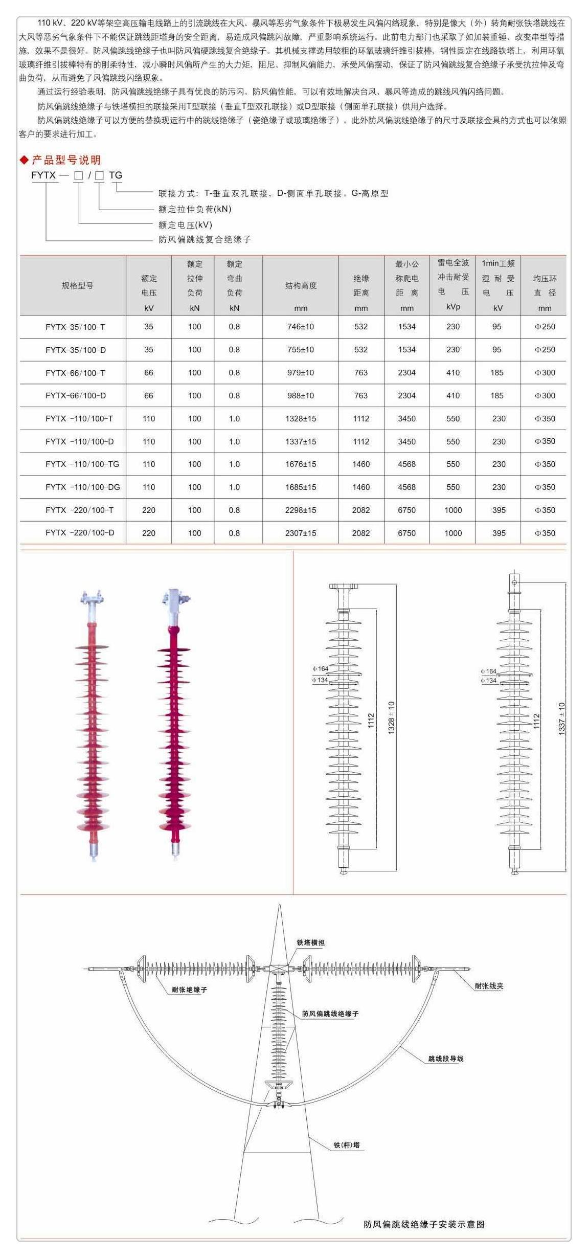 FXBW3-500/210复合绝缘子樊高打造行业品质