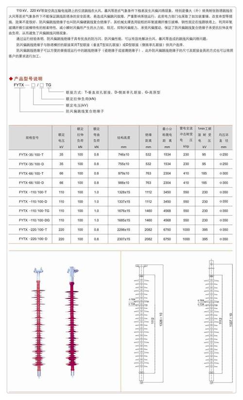 ZJ-10KV/85*145高压绝缘子质量安心