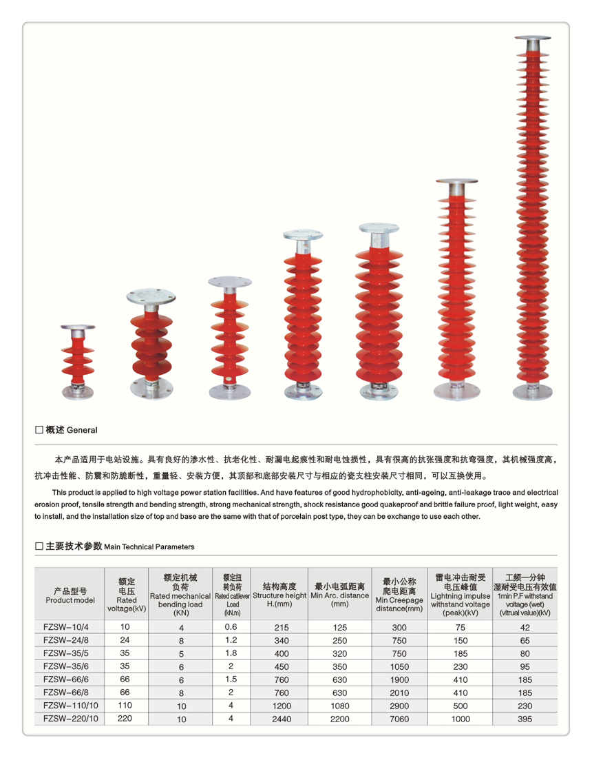 ZJ-10Q/85*145环氧树脂绝缘子多年厂家可靠